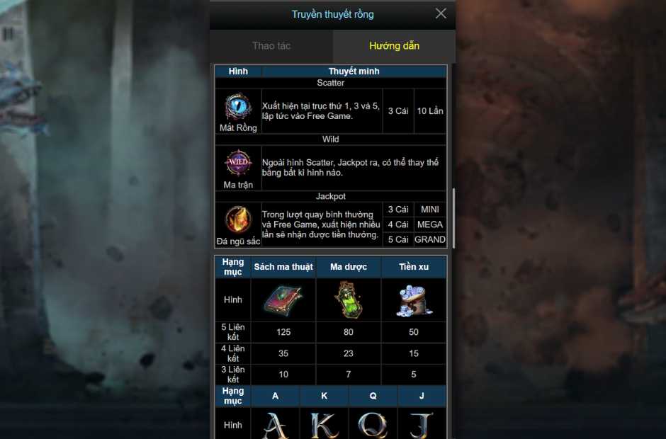 Các loại tiền thưởng trong slot game