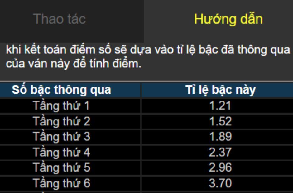 Luật chơi luôn là vấn đề được ưu tiên hàng đầu