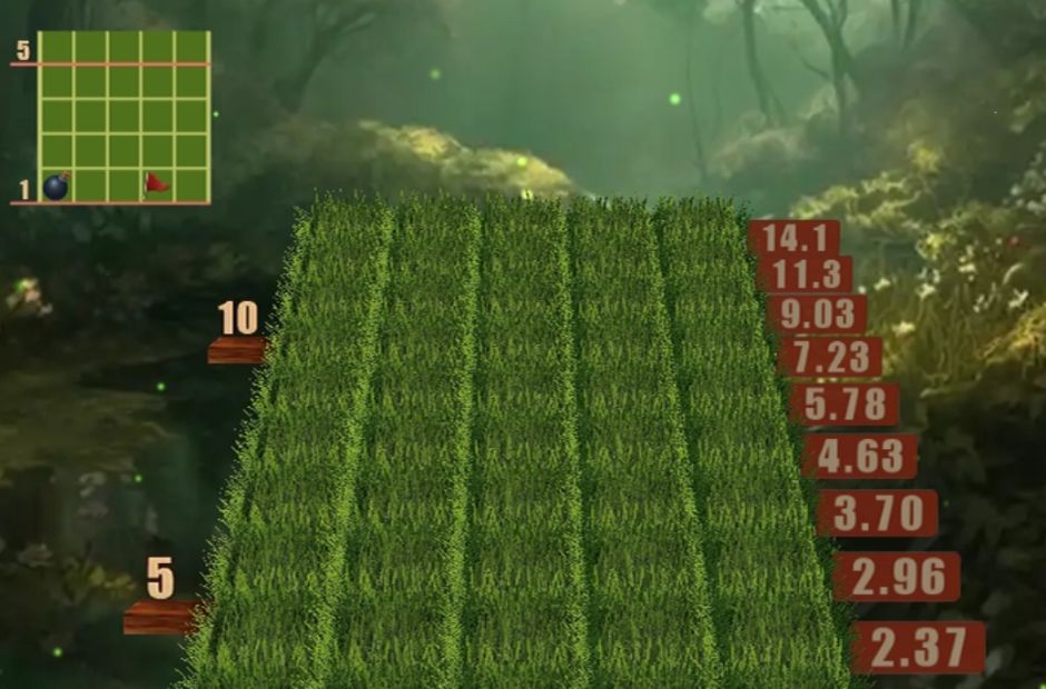 Bật mí những mẹo chơi siêu hay từ cao thủ của game
