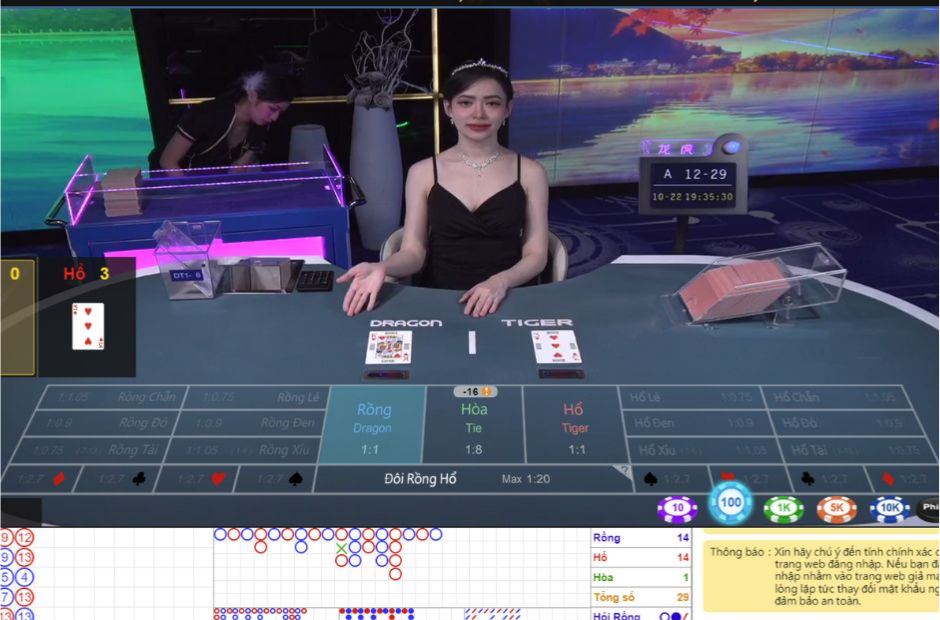 Rồng Hổ - Trò chơi cá cược trực tuyến hấp dẫn