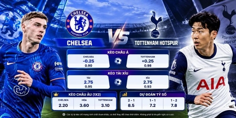 Đánh giá soi kèo Chelsea vs Tottenham Hotspur