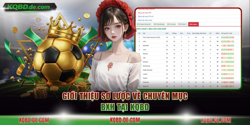 Giới thiệu sơ lược về chuyên mục BXH tại KQBD